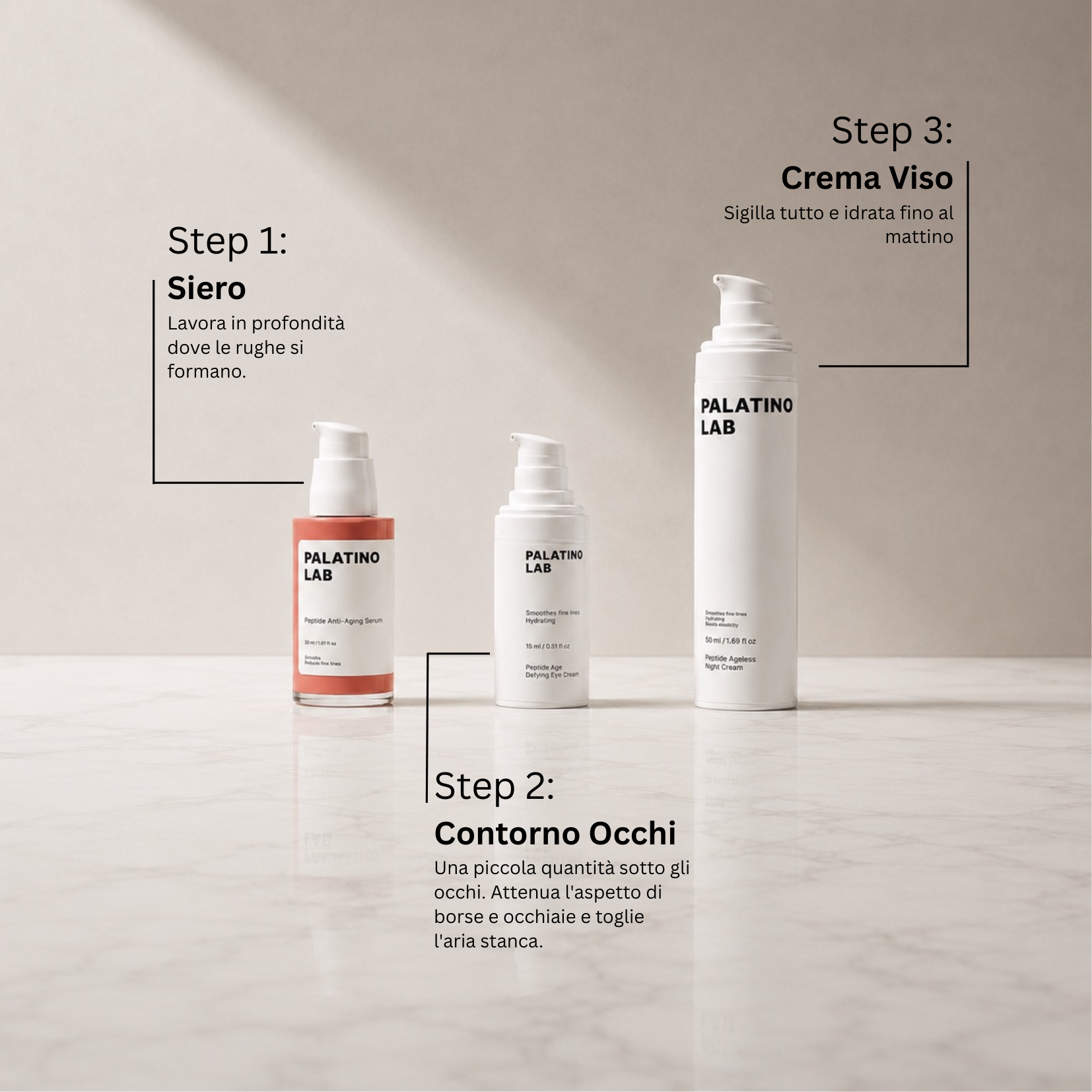 Kit Essenziale Anti-Età