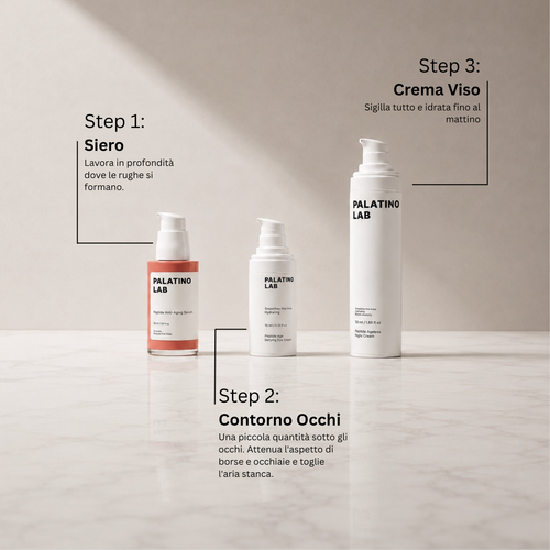 Kit Essenziale Anti-Età